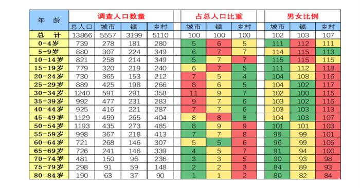 拦不住，新能源汽车要下乡