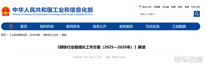 五部门:围绕汽车等行业升级需求 研究提高产品和应用标准时间