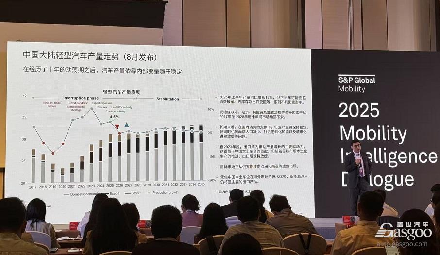 新能源与新兴市场加持，2030年全球汽车销量将提升至9500万辆